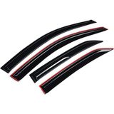 ŞüsCarOto Aksesuar Renault Clio 2 Symbol Hb&sedan 1998-2008 Uyumlu Mugen Cam Rüzgarlığı Seti Piano Black 4'lü