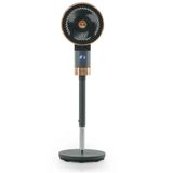 Süsler SV-1205 R Uzaktan Kumandalı Vantilatör