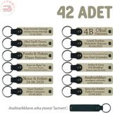 Sütlü Kahve & Lacivert, Yeni Doğan Bebek Hediyeleri, İsme Özel, 42'li Hatıra Deri Anahtarlık