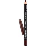 Suya Dayanıklı Dudak Kalemi (Kahve) - Waterproof Lipliner - 244 Chocolate Fondue - 8690604567591