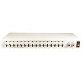 Sw-716A Analog Kamera 16 Kanal Sıralı Gösterim Cihazı Sesli