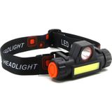 Swat LED Şarjlı Kafa Feneri 3W 1000 Lümen US-T88 - Siyah