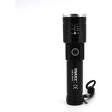 Swat US-9032 700 m 5W Zoom Led El Feneri