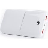 Sword 10000 mAh Hızlı Şarj Powerbank