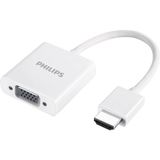 SWR1620A/93 HDMI To VGA Laptop - Pc Monitör Görüntü Converter Çevirici (Projeksiyon Uyumlu)