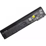 Sylar Retro Siemens Simatic ITP1000, SP206 Tablet Pc Bataryası - Renkli