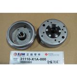 Sym Rotor Fiddle