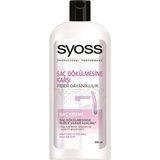 Syoss Saç Kremi 550 ml Kategori Saç Kremi