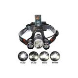 T6 Kafa Feneri 5000 Lumens 3xcree Xm-T6+2r5 Lamba LED Kamp Lambası - 1 - Renkli
