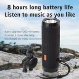 T6 Led 1200 Mah Bluetooth Hoparlörlü Su Geçirmez Powerbankli Usb Şarjlı Bisiklet Farı