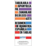 Tablolarla İspanyolca Fiil Zamanları Dilbilgisi Özeti