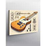 Tablomega Kanvas Tablo Elektro Gitar Teknik Çizimi