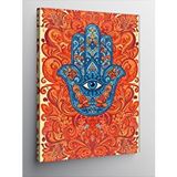 Tablomega Kanvas Tablo Nazar Boncuğu Desenli Hamsa Eli