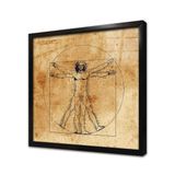 Tablosan İcatlar Ve Buluşlar Çerçeveli Cam Tablo 50X50 Cm Cb22057