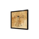 Tablosan İcatlar Ve Buluşlar Çerçeveli Mdf Tablo 40 X 40 Cm Mb22057