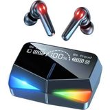 Tactech Kablosuz Gaming Kulaklık – LED Işıklı – Powerbank Kutu – Bluetooth 5.3 teknolojili - Siyah