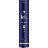 Taft 250 ml Ultimate Saç Spreyi HAPTIQ System Teknolojisi ile Kalıcı Tutuş Sunar
