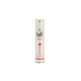 Taft Saç Spreyi 250 Ml Keratin Yeni