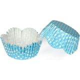 Tahtakale Toptancı Kek Kalıbı Pet Kapsül 65 x 38 mm Kağıt Cupcake Kağıdı x 100 Adet - Puantiyeli Mavi