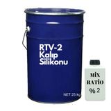 Tahtakale Toptancı Rtv-2 Kalıp Silikonu 10 Shore Yarı Şeffaf (25 Kg)