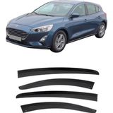 Takkolay Cam Rüzgarlığı Ford Focus 4 Hb 2019 SONRASI uyumlu 4Lü