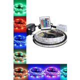 Taled 5 Metre Rgb Şerit Led Seti-iç Ve Dış Mekan Silikonlu-tak Çalıştır