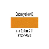 Talens No 210 Seri 2 Cadmium Yellow Deep 40 ml Yağlı Boya