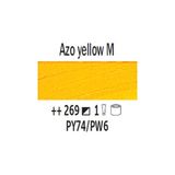 Talens No 269 Seri 1Azo Yellow 200 ml Yağlı Boya