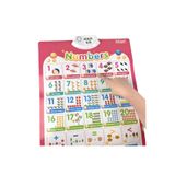 TALOO sesli kitaplar Number 1-20 & Shapes İngilizce Konuşan Sesli Poster