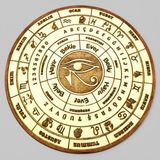 Tamgacrafts 21 cm Gören Göz Horus Ahşap Sarkaç Kehanet Tahtası Doğal Taş Pandül Seti