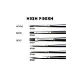 TAMIYA High Finish Sivri Uçlu Fırça (Ultra Fine), Hobi Boyama Malzemesi