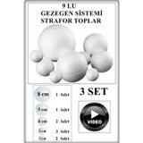 Tan Express Güneş Gezegen Sistemi Gezegenler Deney Seti Strafor Boyanabilir Küreler 9'lu 3 Set