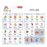 Tanex İlkokul Harf Etiketi-5 Sticker 2 Li Mtc-105