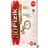 Tanım Tyt Fizik Deneme
