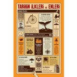 Tarihin İlkleri Ve Enleri - Arman Polatlı