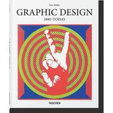 Taschen İthal Kitaplar Jens Müller Grafik Tasarım 1890–Today Büyük Boy Ciltli 96 Sayfa