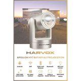 Taşınabilir 4K Destekli 1080P Android Projeksiyon Cihazı