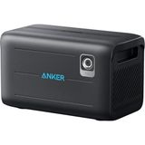 Taşınabilir Güç Kaynağı 2048Wh, 2400W Çıkış Gücü İle Kullanım