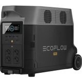 Taşınabilir Güç Kaynağı, 3600Wh Kapasite İle