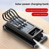 Tastech 20000 Mah Güneş Enerjili Powerbank Ios Android Uyum LCD Ekranlı Type C Mikro USB Lightning Çıkışlı - Siyah