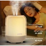 Tastech 3 Litre Oda Hava Nemlendirici LED Işıklı Buhar Makinesi Çift Nozul Humidifier - Beyaz