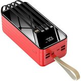 Tastech 80000MAH Powerbank Fast Charge Hızlı Şarj Özellikli 4 USB Çıkışlı LED Işıklı Pd Taşınabilir Şarj - Kırmızı