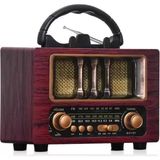Tastech Nostaljik Radyo Şarjlı Bluetooth Hoparlör Taşınabilir Sd Kart USB Girişli Mini Speaker