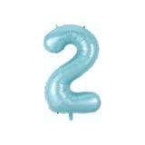 TATLI GÜNLER Folyo Balon 2 Rakamı Helyum Balon 76 Cm Mavi Renk - Retro 2 Yaş