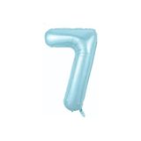 TATLI GÜNLER Folyo Balon 7 Rakamı Helyum Balon 76 Cm Mavi Renk - Retro 7 Yaş