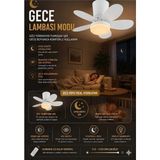 Tavan Vantilatörlü LED Armatür - Beyaz