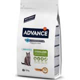 Tavuklu Yavru Kedi Kuru Kedi Maması 1.5 Kg