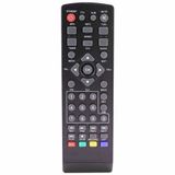 Tayfun Globex Glb-8500 Mini Hd Uydu Kumandası