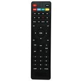 Tayfun Globex Glb-9500 Uydu Kumandası