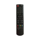 Tayfun Magbox Mercury Hd Uydu Alıcısı Kumandası